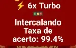 Gerador de sinal