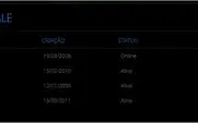 Conta Priston Tale (KS 104 + 1.5kkk em gold)
