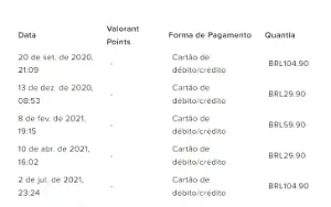 Conta com facas raras e três pacotes (3000 Gastos)
