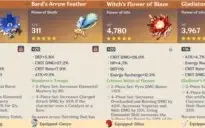 5X5⭐ GANYU/ZHONGLI/DILUC C1/QIQI C1/HARPA CELESTIAL