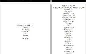 Conta AR33 com Raiden C1, Miko, Qiqi, Jean, Xianyu e Keqing