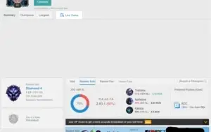 conta diamante barata com 60% de winrate