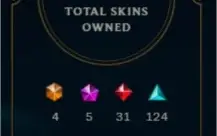 Conta com 427 skins / tds champs / Elise ~ Morg Vitoriosas