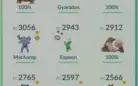 Conta lv 40 de 2016, com vários pokémons raros