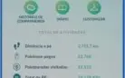 Conta lv 40 de 2016, com vários pokémons raros