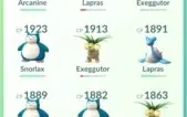 CONTA COM 124 POKEMONS LV25