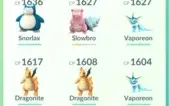 CONTA COM 124 POKEMONS LV25