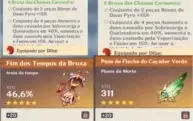 CONTA GENSHIN IMPACT ALBEDO,DILUC,VENTI,QIQI,ZHONGLI,MONA