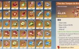 Conta Xiao Diluc Venti Mona Kequing, Childe e todos os T4