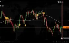 Bot INDICADOR IQ OPTION (vitalício com aulas de como usar)