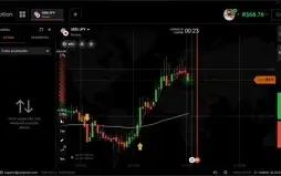 Bot INDICADOR IQ OPTION (vitalício com aulas de como usar)
