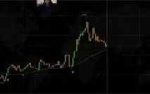 Bot INDICADOR IQ OPTION (vitalício com aulas de como usar)
