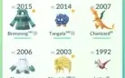 Conta Pokemon GO LV 32 MUITOS 100%