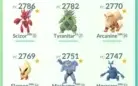 Conta Pokemon GO LV 32 MUITOS 100%