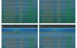 Conta t4, 300m de poder, 300k de gemas + 2 skins de castelo