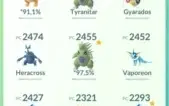 Conta Pokemon lvl 30