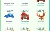 Conta Pokemon lvl 30