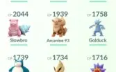 Conta lvl 30 ! Pokemon go ! Começe na frente