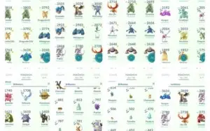 Pokemon go lvl 39 PTC muitos 100% e shinys