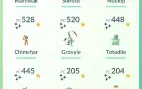 Conta pokemon go lv 31  com vários shinys