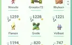 Conta pokemon go lv 31  com vários shinys