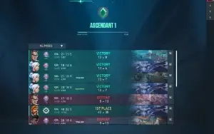 Conta ascendente