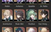 Honkai Star Rail / Genshin Acc Ar 70 Endgame (Único Dono)