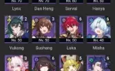 Honkai Star Rail / Genshin Acc Ar 70 Endgame (Único Dono)