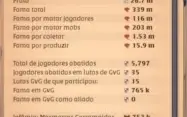 Conta Albion 340kk + EMAIL