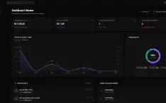 Gateway Pagamento Com Loja Virtual Semelhante Ereemby