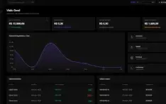 Gateway Pagamento Com Loja Virtual Semelhante Ereemby