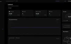 Gateway Pagamento Com Loja Virtual Semelhante Ereemby