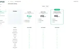 Source PHP ERPGo SaaS – Sistema ERP Empresarial Tudo-em