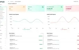 Source PHP ERPGo SaaS – Sistema ERP Empresarial Tudo-em