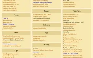 adventure quest worlds