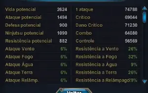 Conta Naruto Online - Fc: 1.5Kk / Top 10 / 116K De Cupons