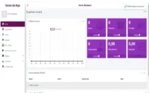 Scripts Completo para Sistema de Gestão