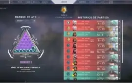 CONTA VALORANT COM MAIS DE 350 REAIS EM SKINS!