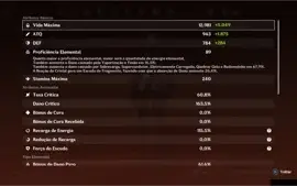 Genshin Impact Account Dilluc + Túmulo do Lobo Nv.2