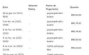 Conta Valorant Imortal 1 Lv 173 Full Skins