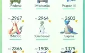 Conta Pokémon Go lvl 39 autêntica e cheia de raridades!