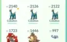 Pokemon Go conta Nivel 30