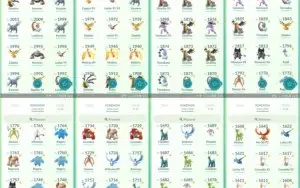 CONTA DE POKÉMON GO