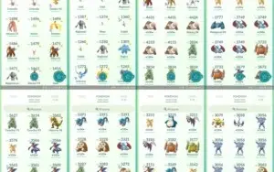 CONTA DE POKÉMON GO