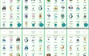 CONTA DE POKÉMON GO