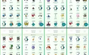 CONTA DE POKÉMON GO
