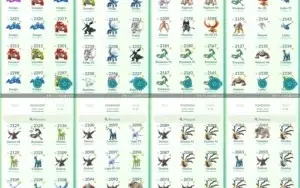 CONTA DE POKÉMON GO