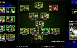 Conta Efootball full ímpeto com Konami ID
