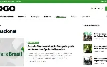 Script WordPress Web Site Portal de Notícias Completo Top
