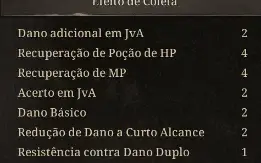 Vendo Conta Archer Night Crows Servidor Sa3 Knight
